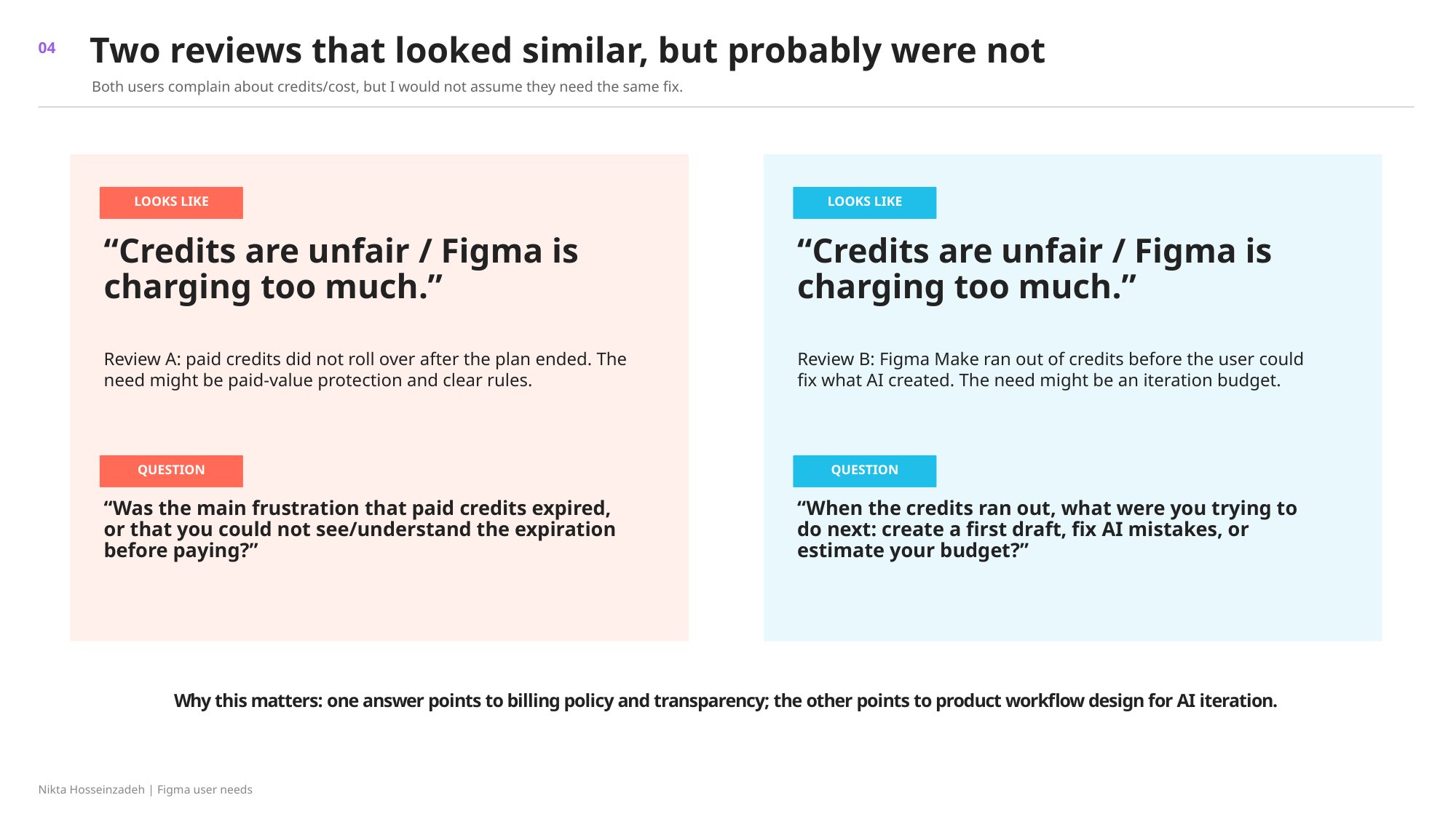 Two reviews that both say Figma is charging too much, each with a different clarifying question