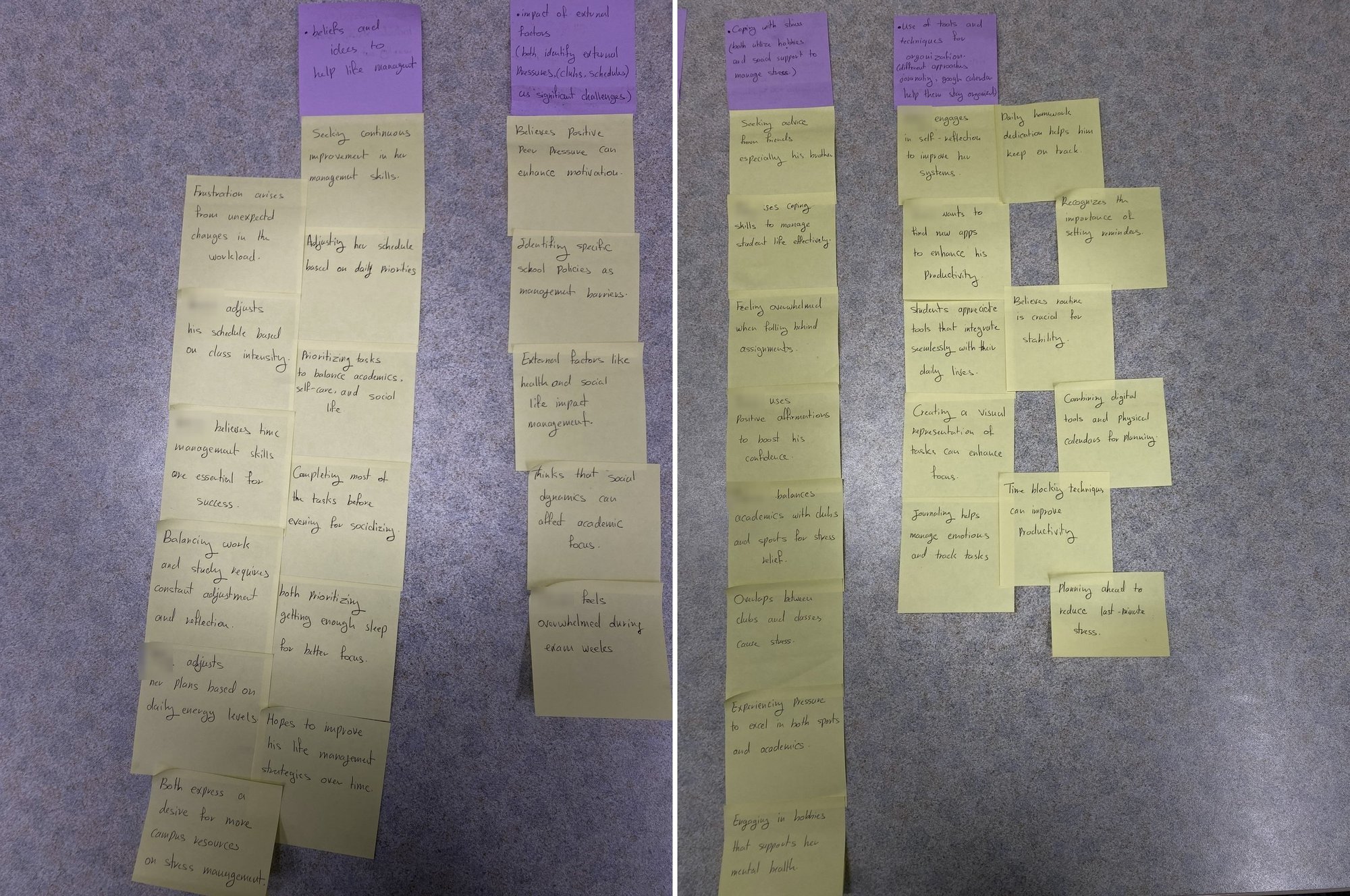 Handwritten sticky-note affinity map with four purple theme headers: coping with stress, tools for organization, external factors, and beliefs about life management