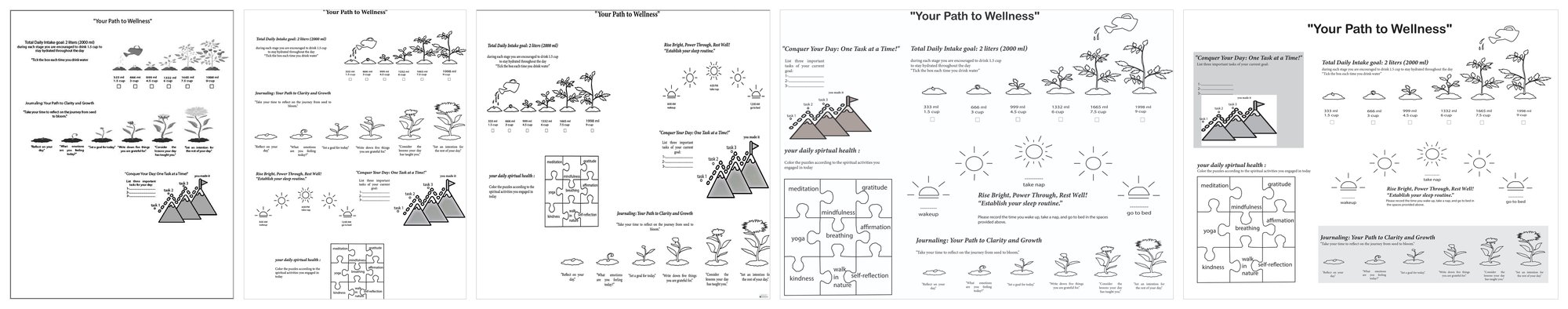 Five versions of the planner side by side, moving from a portrait layout to the final landscape layout